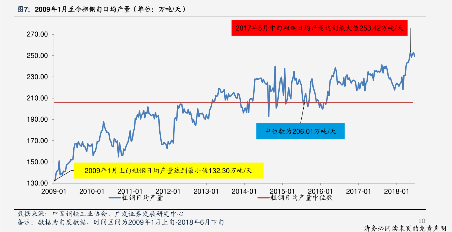 虎牙S9:小组赛落幕 FPX携手IG共同挺进八强决战-开元体育官网(图3) 开元棋牌直播