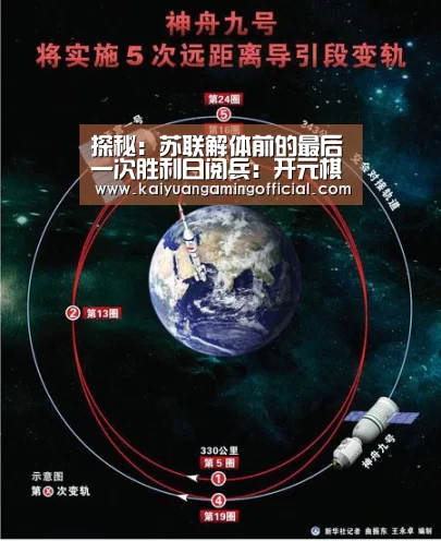 探秘:苏联解体前的最后一次胜利日阅兵:开元棋牌(图4) 开元体育官网